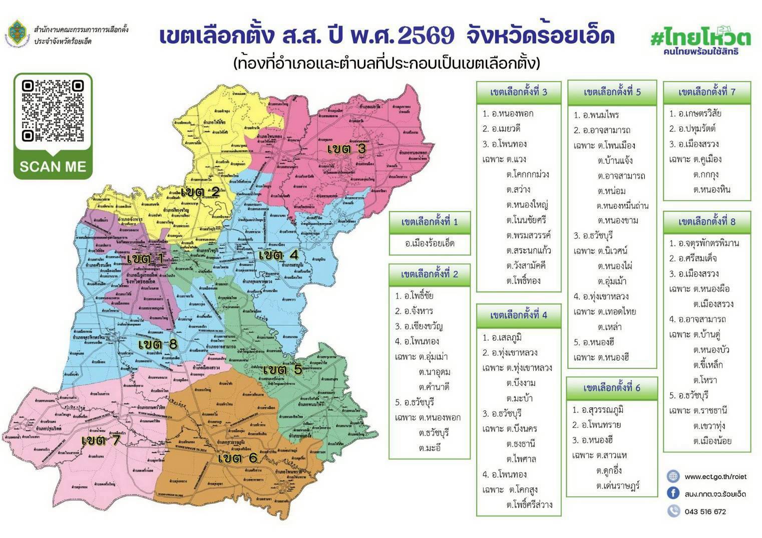 เขตการเลือกตั้ง ส.ส. ปี พ.ศ. 2569 จังหวัดร้อยเอ็ด